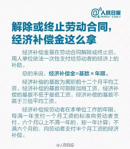 大學生就業季，關于勞動合同的那些事兒你需要知道