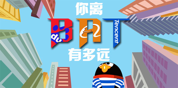 互聯(lián)網(wǎng)公司offer選擇恐懼癥:到底哪家適合你? 互聯(lián)網(wǎng)公司offer選擇恐懼癥:到底哪家適合你?