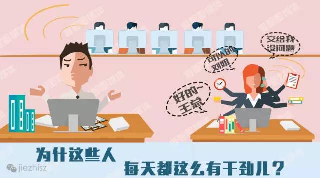 選擇正確的人生方向：明確目標