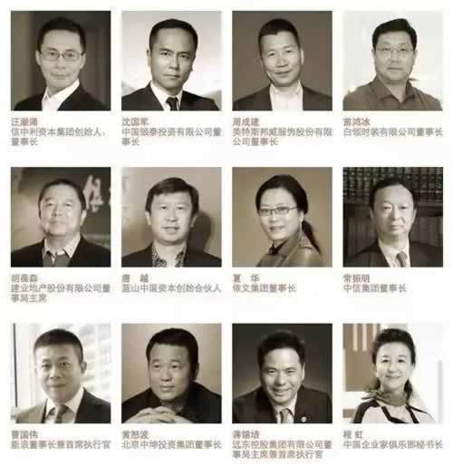 中國企業家俱樂部