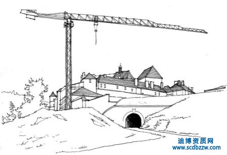 企業(yè)辦理資質(zhì)前有哪些需要知道的？