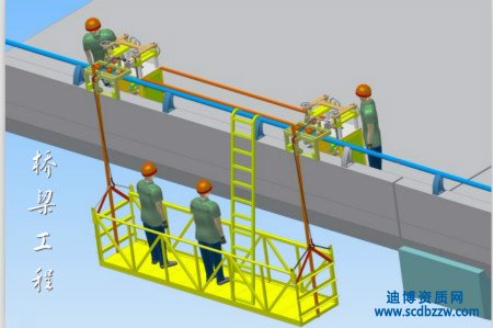 橋梁工程專業承包資質升級需滿足什么業績?