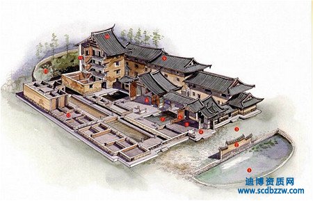 古建筑工程資質申請需要那些人員證書？