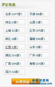 各省安防施工資質數目統計