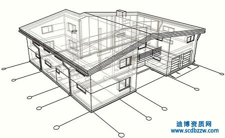 工程設(shè)計(jì)資質(zhì)代辦需要多少錢？ 詳細(xì)費(fèi)用介紹