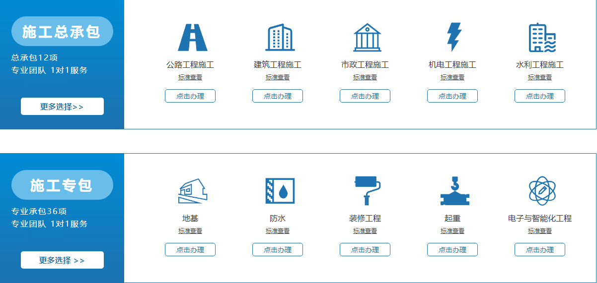 辦理裝修資質(zhì)要多少錢