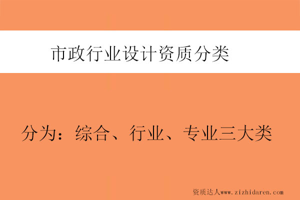 市政行業(yè)設計資質分類-市政設計資質包含哪些專業(yè)資質