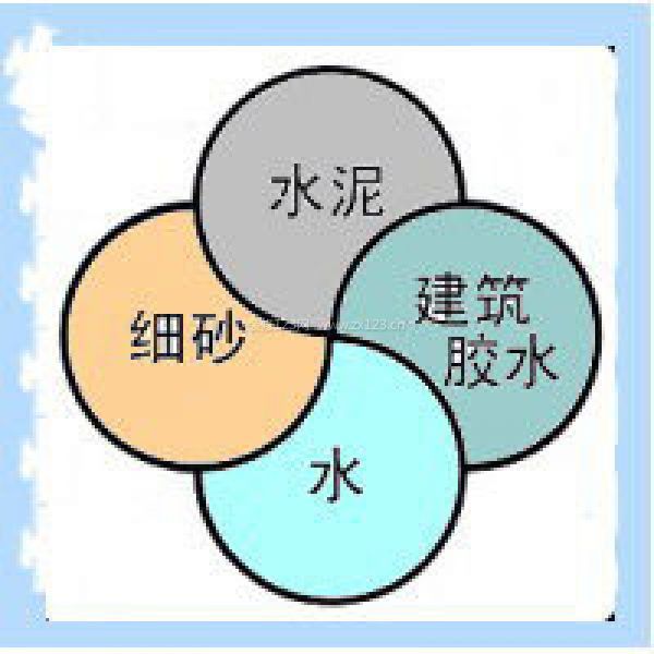 玻璃磚施工工藝 - 陽光不銹 - 陽光不銹 玻璃磚施工工藝 - 陽光不銹 - 陽光不銹