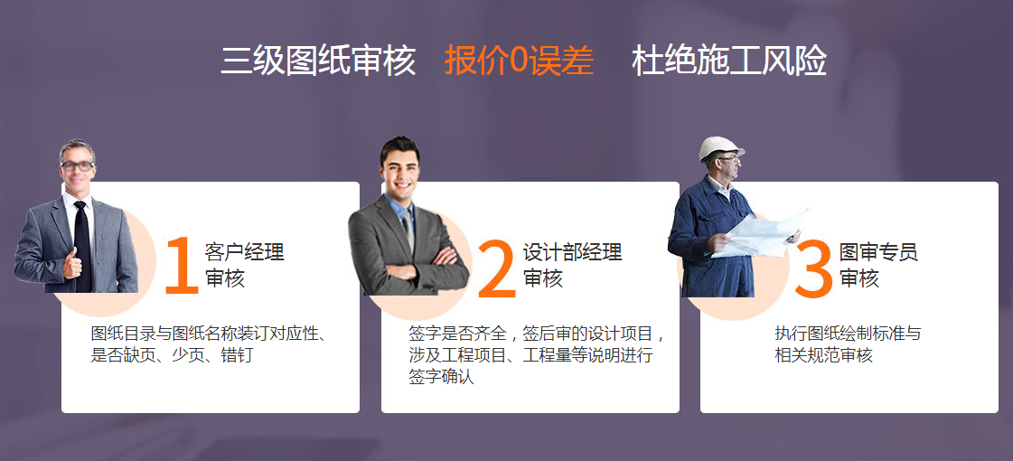 如何做好家庭裝修預算？