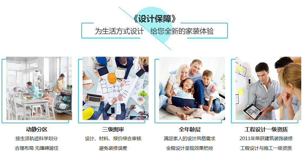 成都裝修價格是多少錢一平