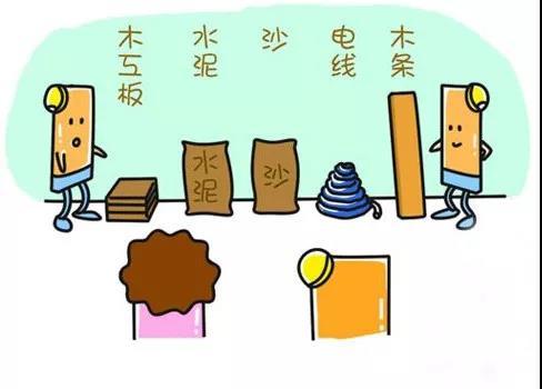 怎么選擇裝修公司才不會被坑 怎么選擇裝修公司才不會被坑