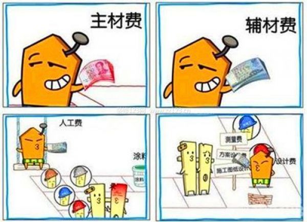 室內(nèi)裝修報價表