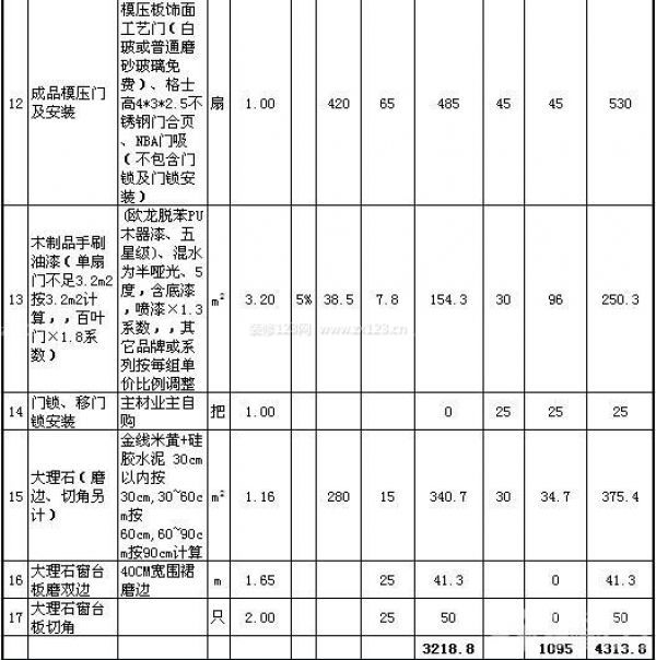80平米裝修公司報(bào)價(jià)單 80平米裝修公司報(bào)價(jià)單