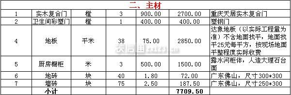 70平米裝修公司報價
