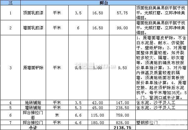 70平米裝修公司報價