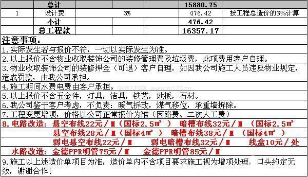 70平米裝修公司報價