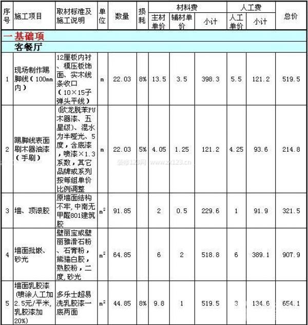 80平米裝修公司報(bào)價(jià)單 80平米裝修公司報(bào)價(jià)單
