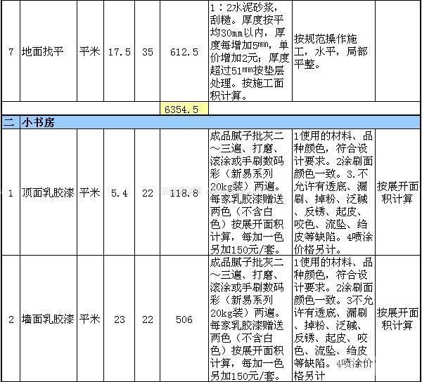 60平米房屋裝修預算