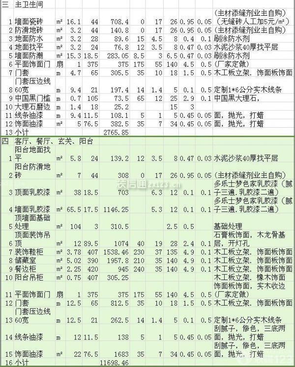 120平米裝修報價單