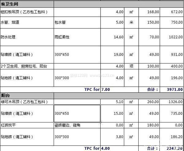 130平米房子裝修預(yù)算