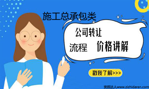 三級總承包資質(zhì)轉(zhuǎn)讓流程與收購價格詳解